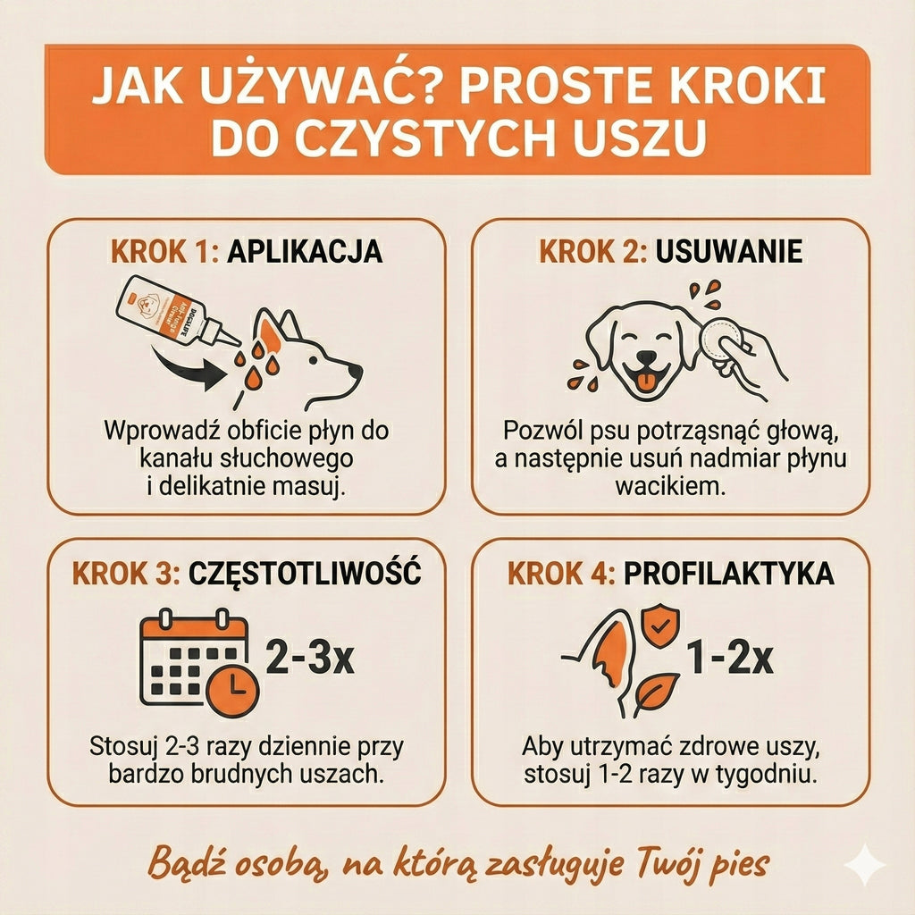 Płyn do Czyszczenia Uszu 237ml  Naturalny peparat dla psa kota ALOES KOKOS