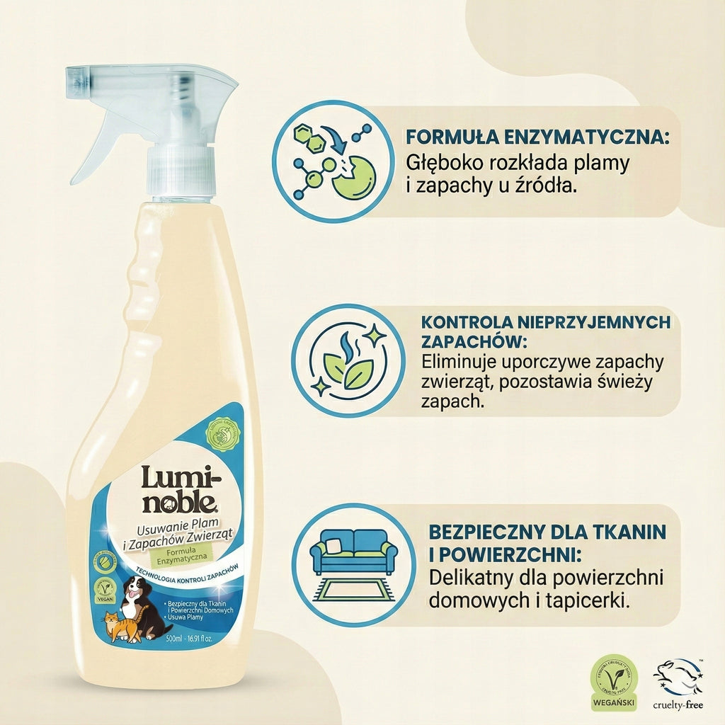 Neutralizator Zapachu Moczu kota psa Usuwa plamy Spray Enzymatyczny 500ml
