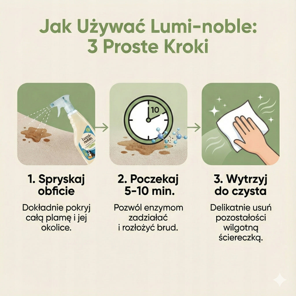 Neutralizator Zapachu Moczu kota psa Usuwa plamy Spray Enzymatyczny 500ml