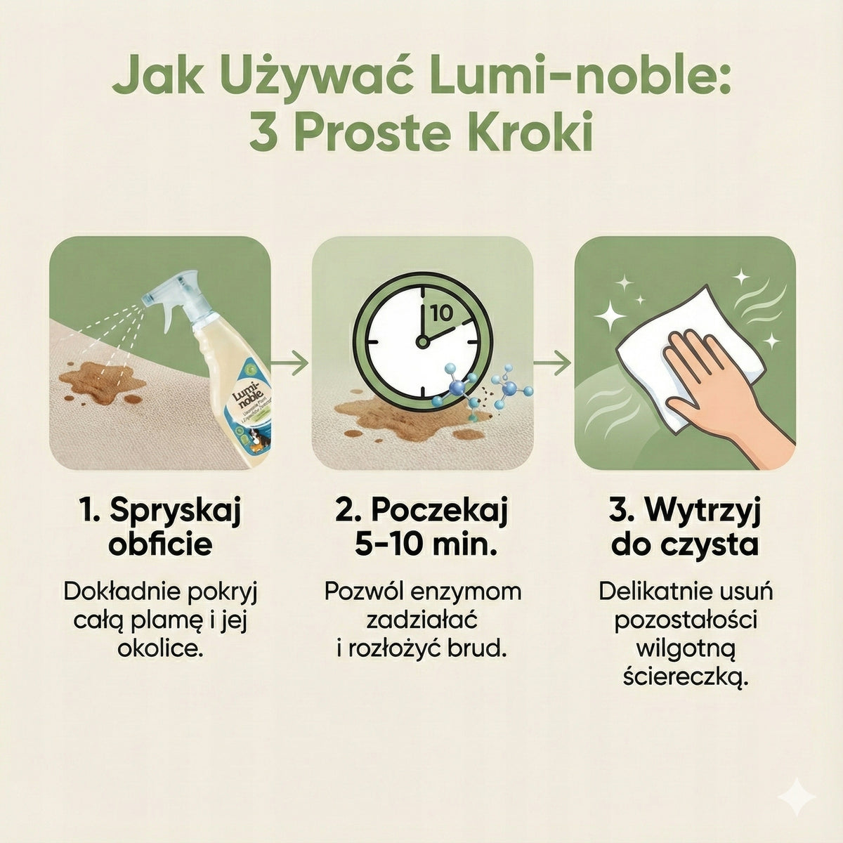 Neutralizator Zapachu Moczu kota psa Usuwa plamy Spray Enzymatyczny 500ml