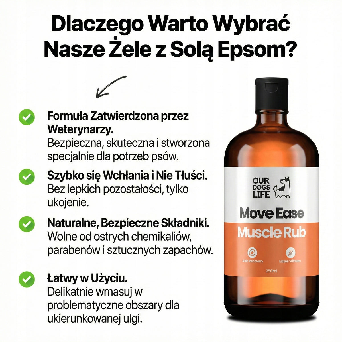 Żel Maść Płyn na Stawy i Mięśnie dla Aktywnych Psów, Ulga | Sól Epsom | MSM