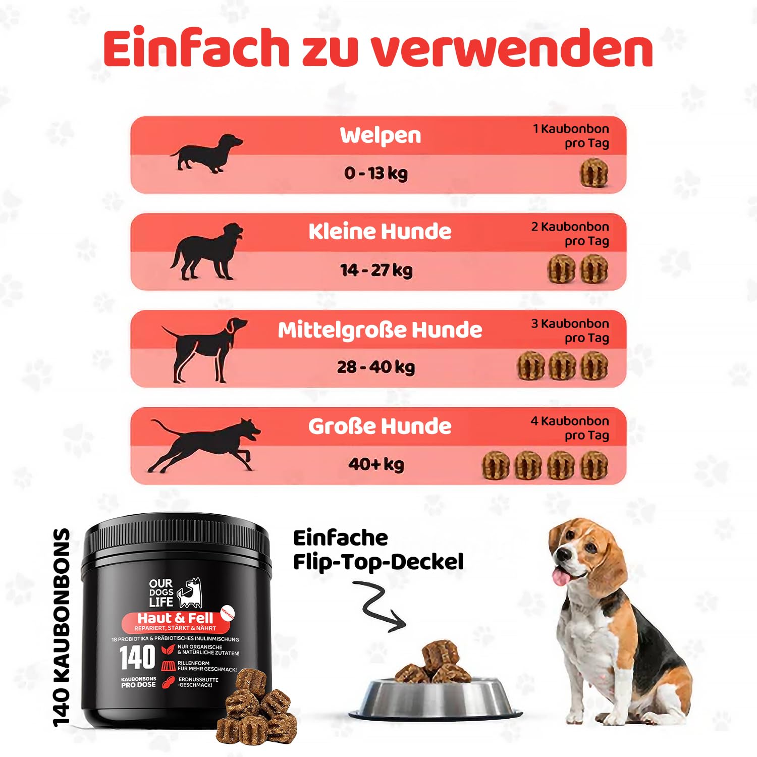 Suplement diety Zdrowa sierść Psa Kota 140 tabletek Kwasy OMEGA Biotyna