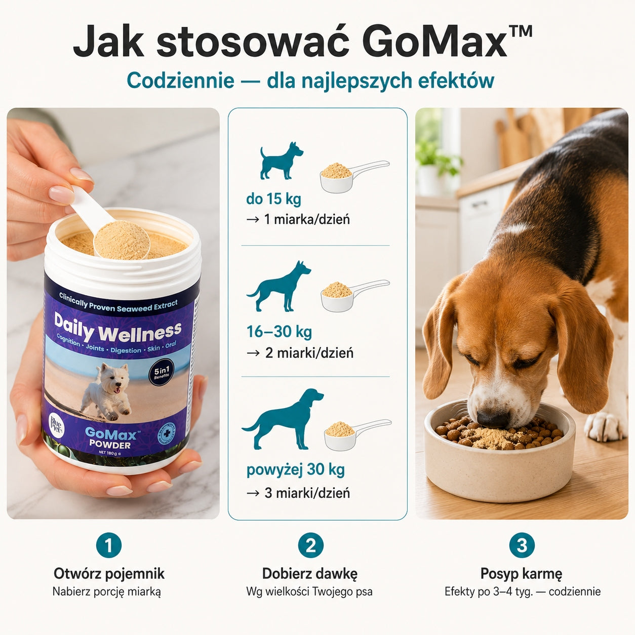 Suplement Na Stawy Skórę Trawienie Dla Psa 5w1 | Wodorosty | Proszek 180g