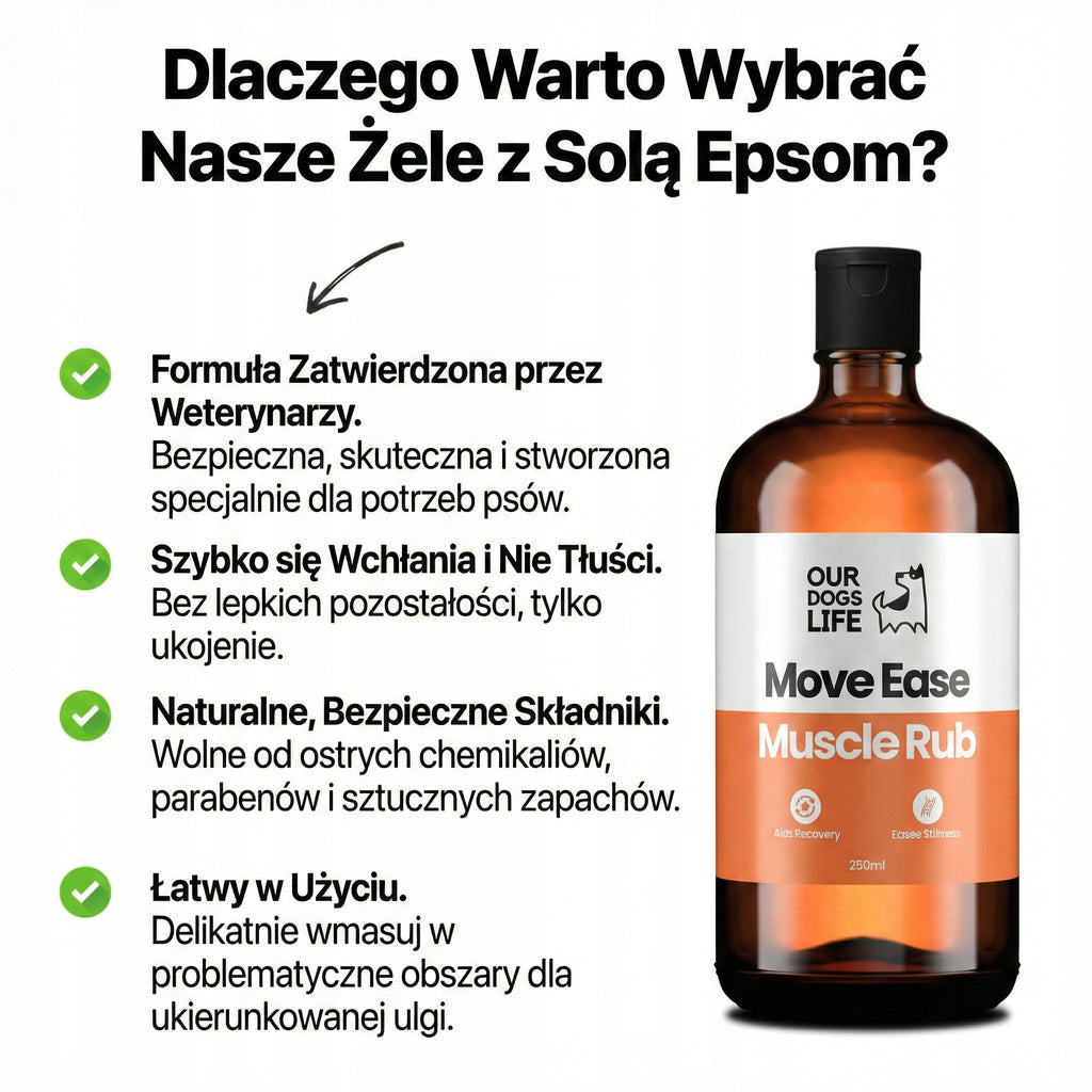Żel Maść Płyn na Stawy i Mięśnie dla Aktywnych Psów, Ulga | Sól Epsom | MSM