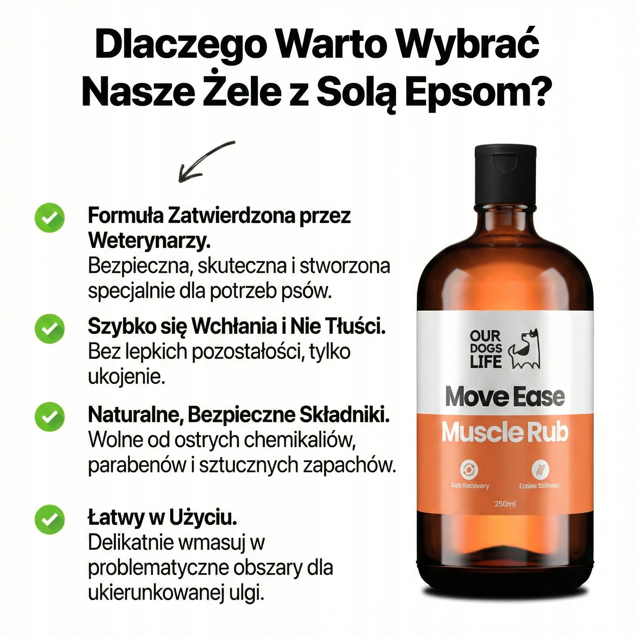 Żel Maść Płyn na Stawy i Mięśnie dla Aktywnych Psów, Ulga | Sól Epsom | MSM