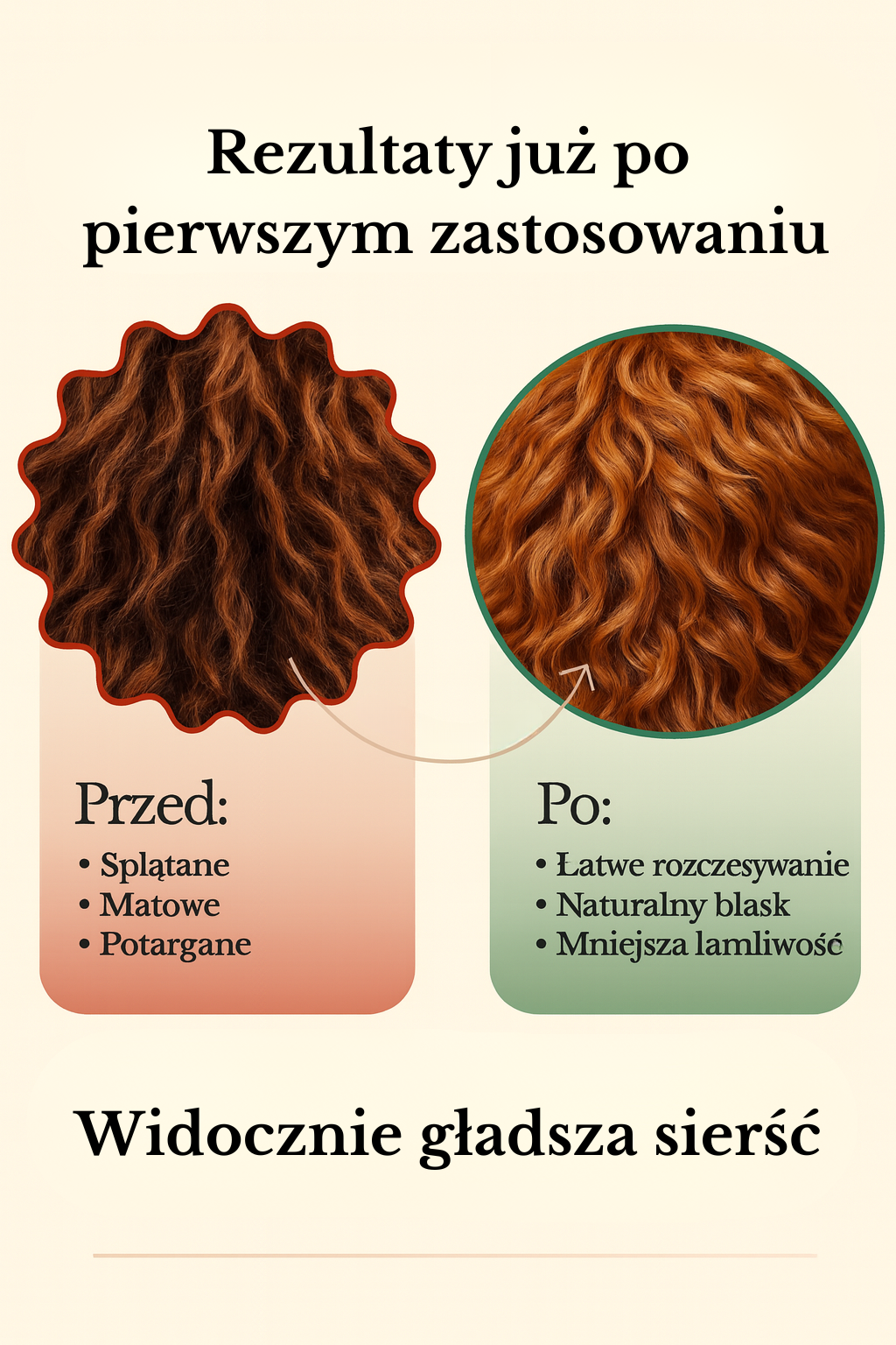 Naturalna Odżywka dla Psa Kota 473ml | Prebiotyczna Wegańska Wrażliwa Skóra