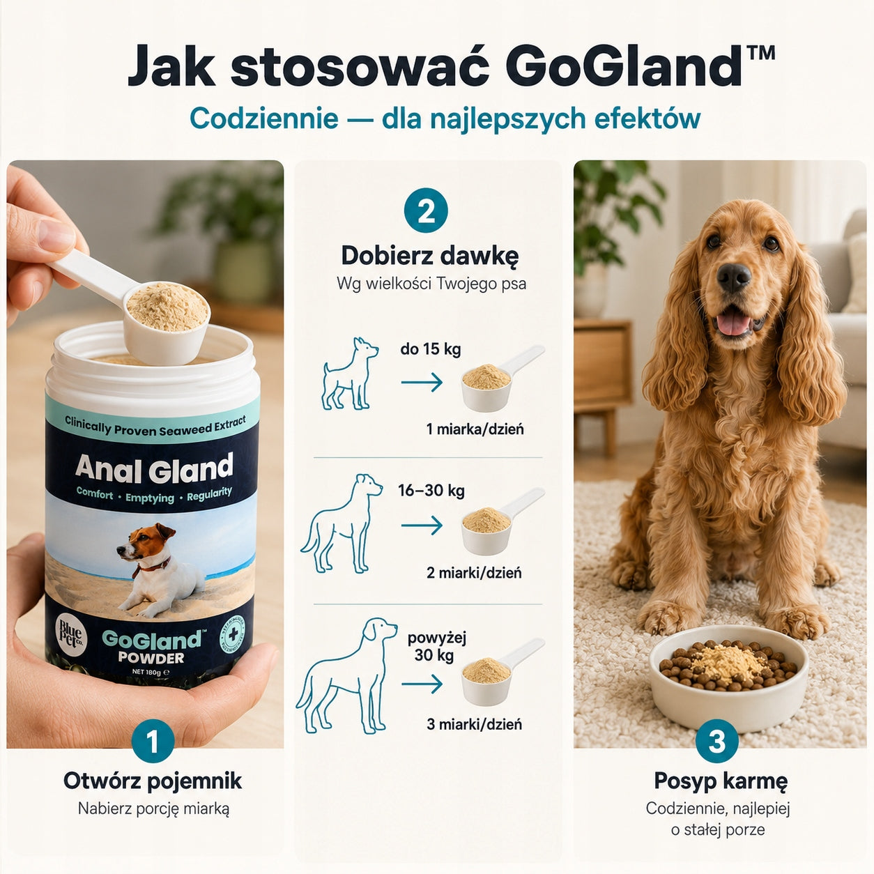 Suplement Na Gruczoły Okołoodbytowe Dla Psa | Z Wodorostów | Proszek 180g