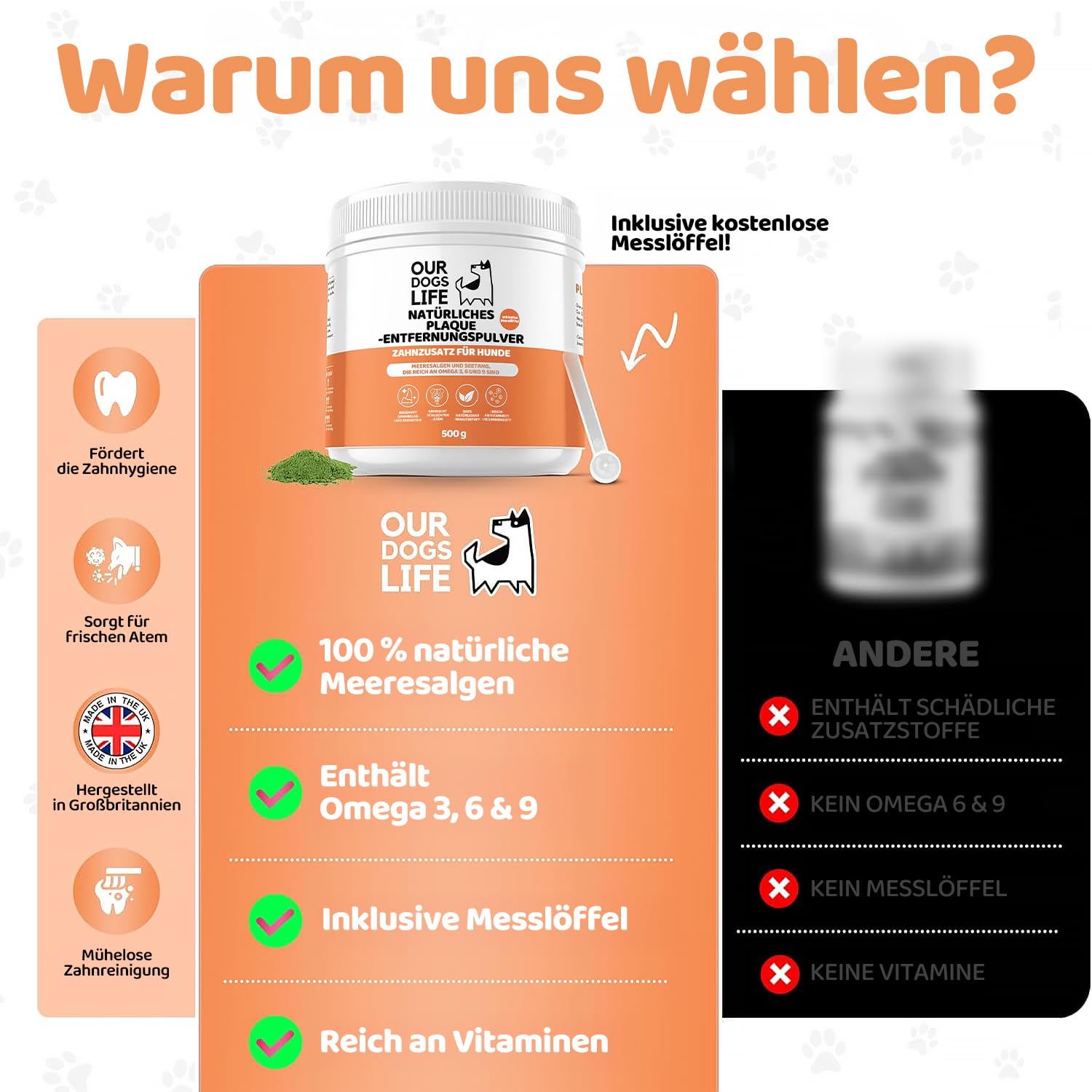 Naturalny Proszek na Kamień Nazębny Zdrowe zęby psa kota 500g WYDAJNY