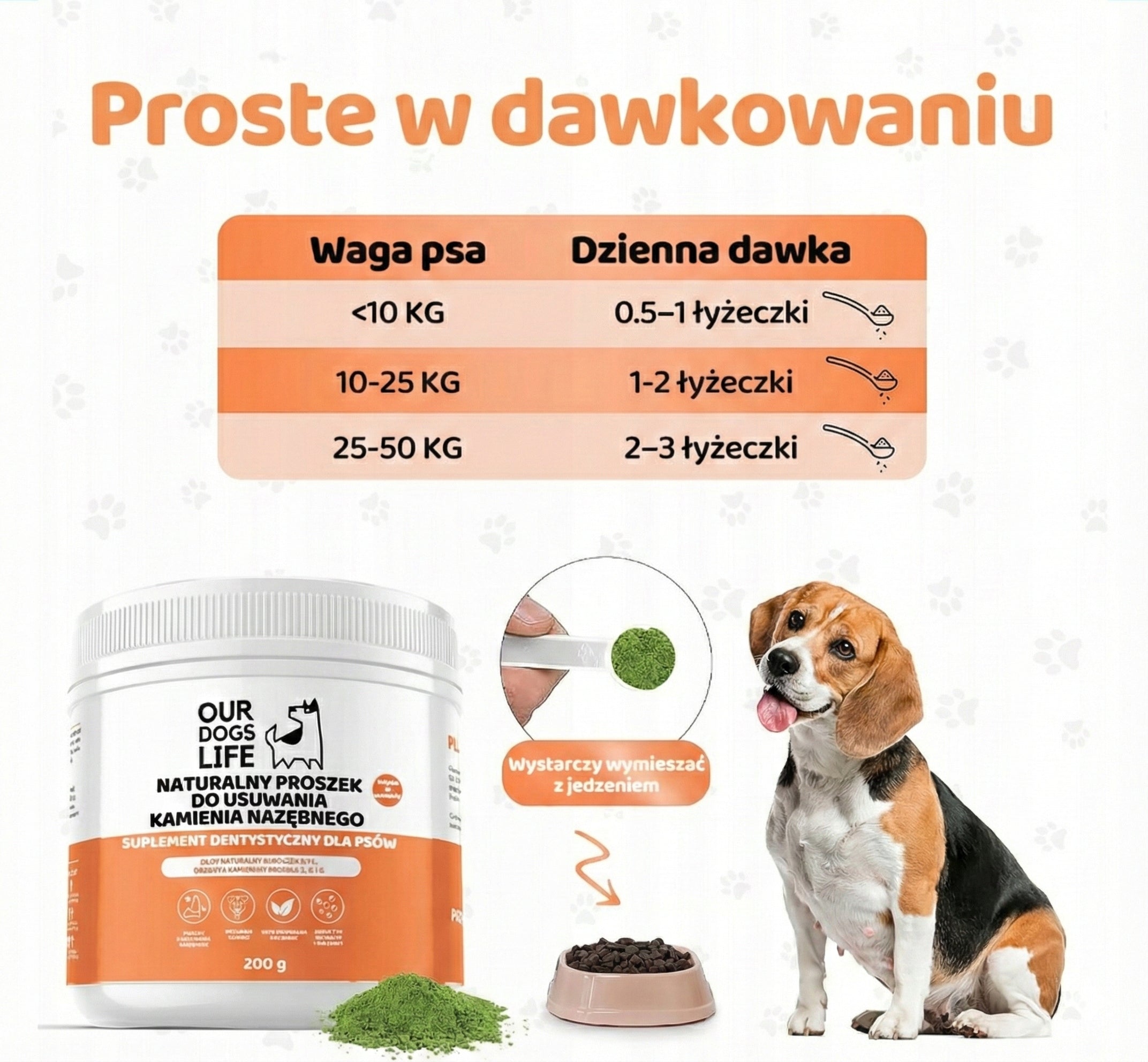 Naturalny Proszek na Kamień Nazębny Zdrowe zęby psa kota 200g WYDAJNY