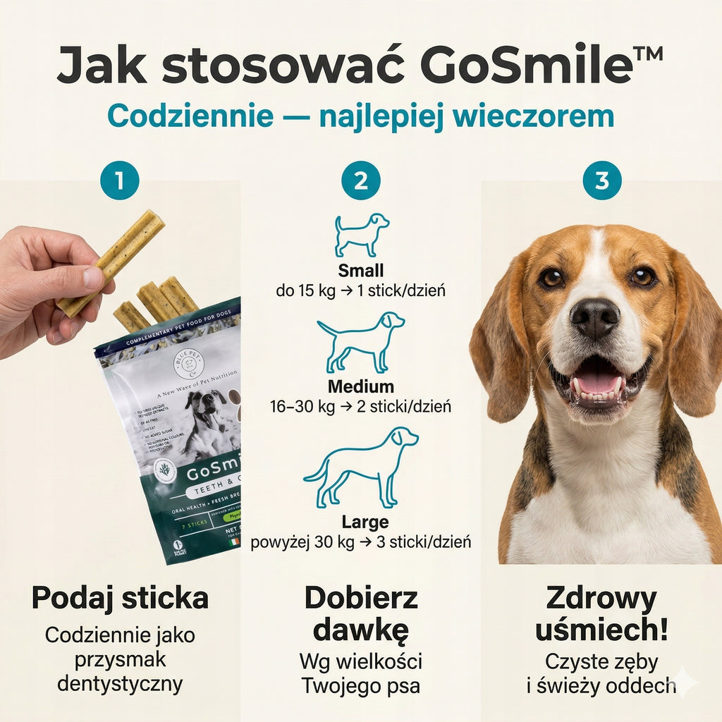 Naturalne patyczki dentystyczne dla psa z alg morskich 7 sztuk Dental Stick